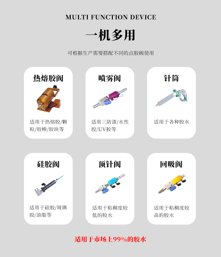 四工位點膠機HDH-1159M一機多用功能介紹圖