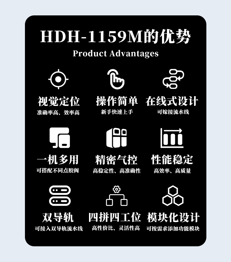 視覺點膠機HDH-1159M產(chǎn)品優(yōu)勢介紹圖