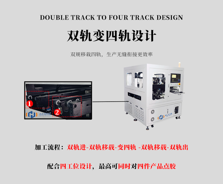 點膠機HDH-1159M單柜變四軌設(shè)計介紹圖