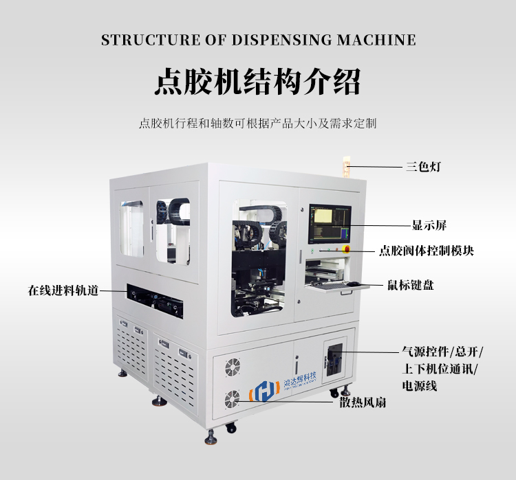 在線式點膠機HDH-1159M點膠機結(jié)構(gòu)圖